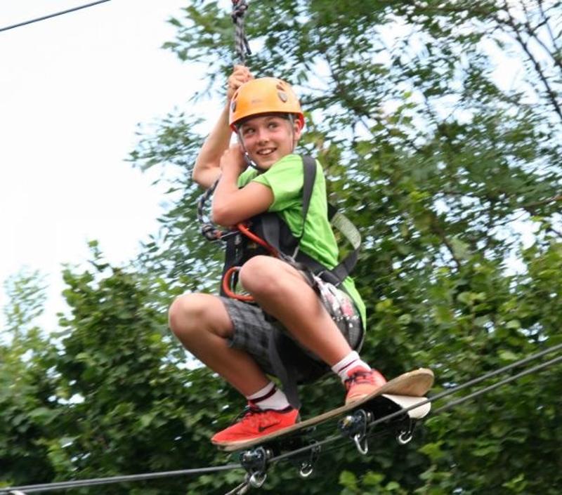 Actioncamps Kärnten 2026